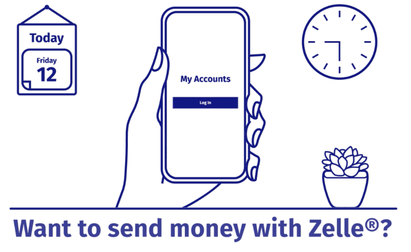 want to send money with zelle image with icons