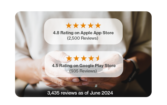 online banking downloads 2024