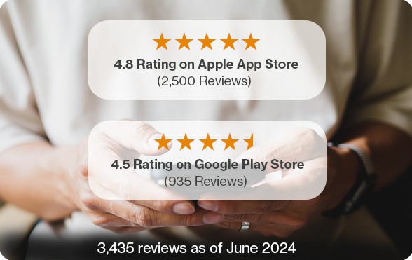 2024 Mobile App download stats