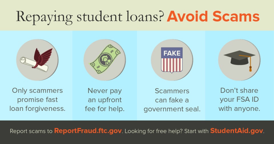 Repaying Student Loans> Avoid Scams