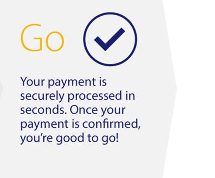 Go - Your payment is securely processed in seconds. Once your payment is confirmed, you're good to go.